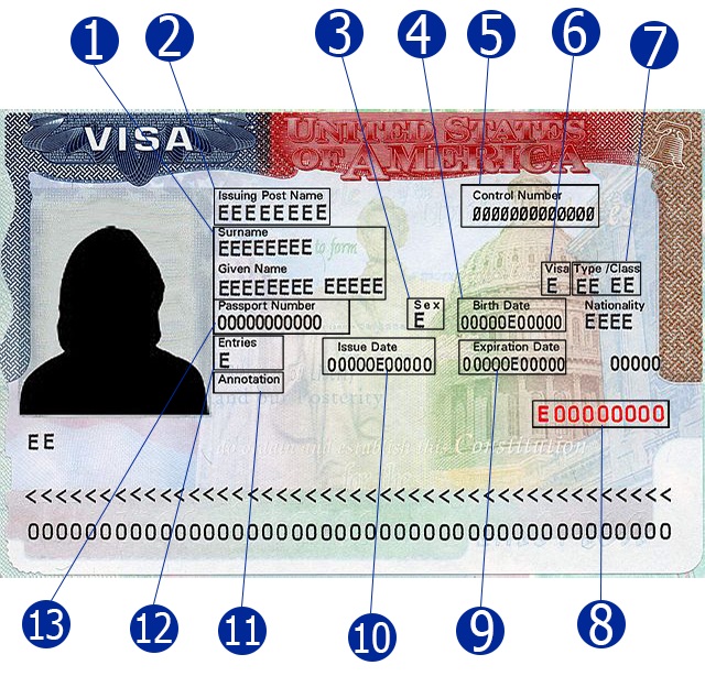 Types of Travel Documents for Entering and Departing the United States